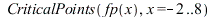 CriticalPoints(fp(x), x = -2 .. 8); 